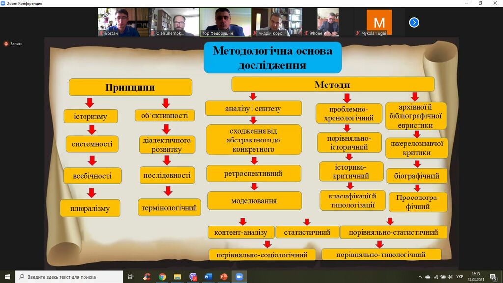 зображення_viber_2021-03-24_21-23-15